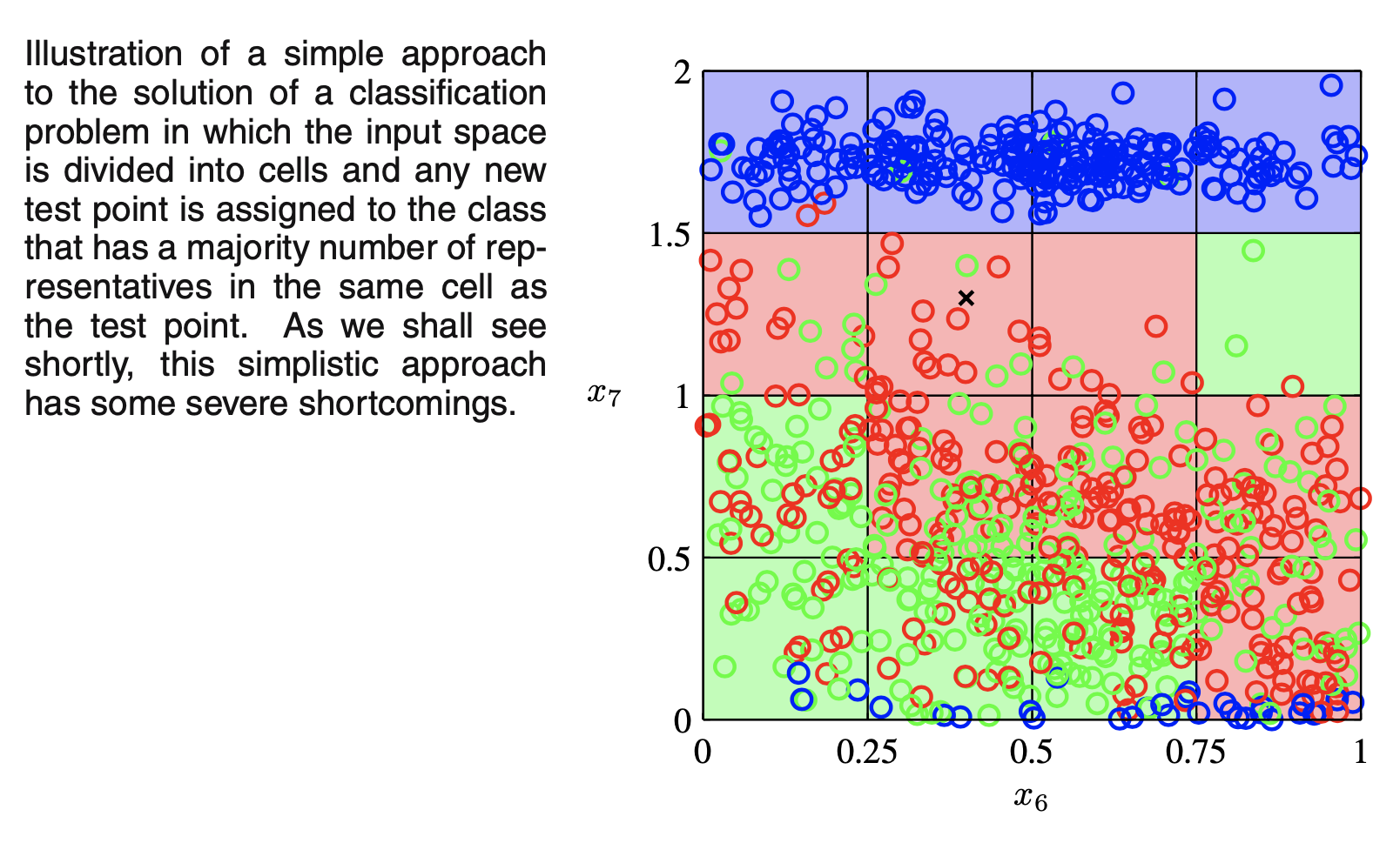 Fig.2