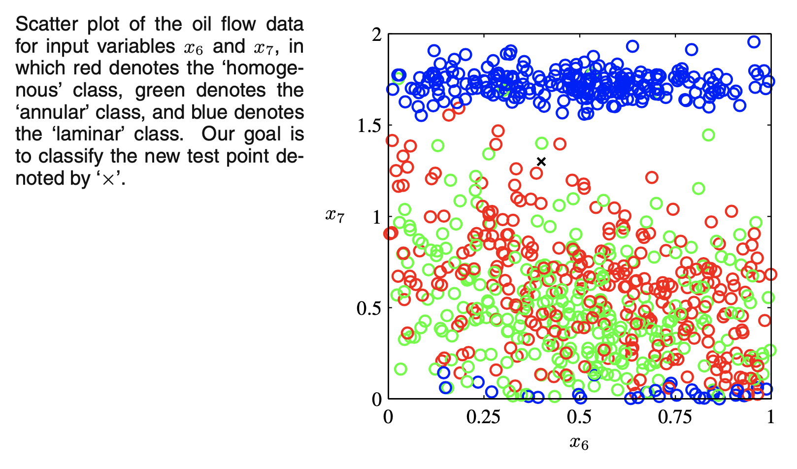 Fig.1